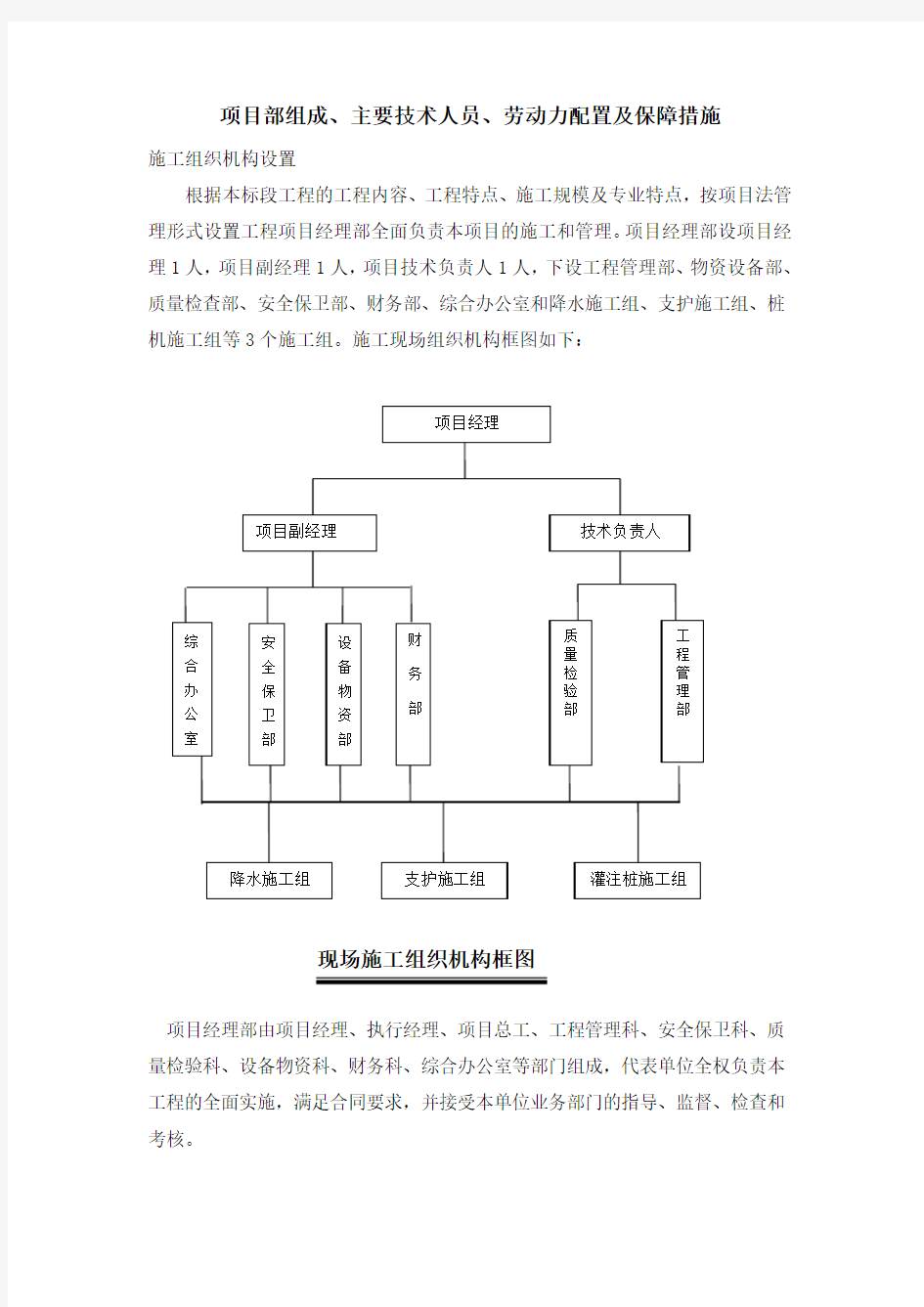 项目部组成 主要技术人员 劳动力配置及保障措施