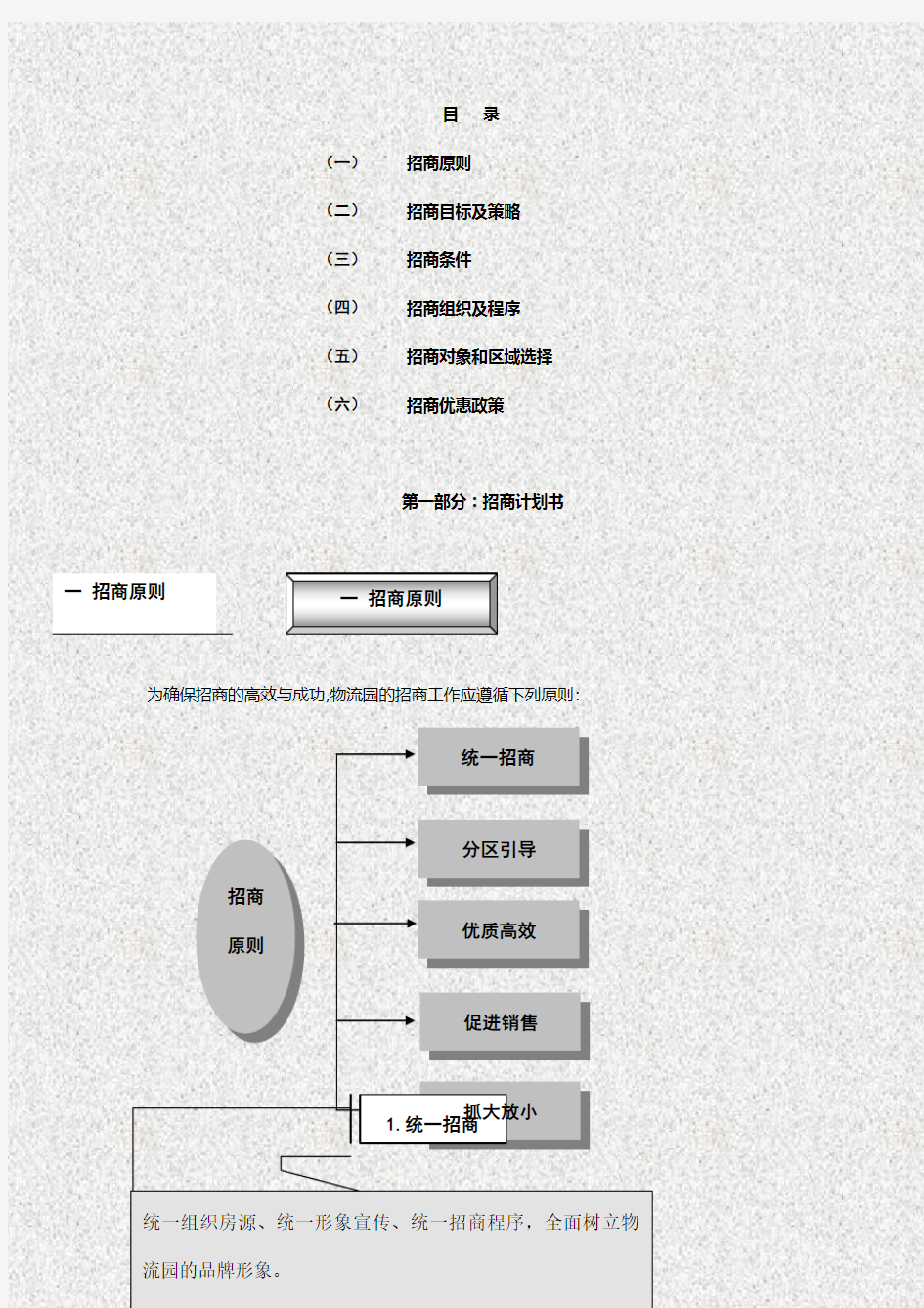 物流园区招商详情方案