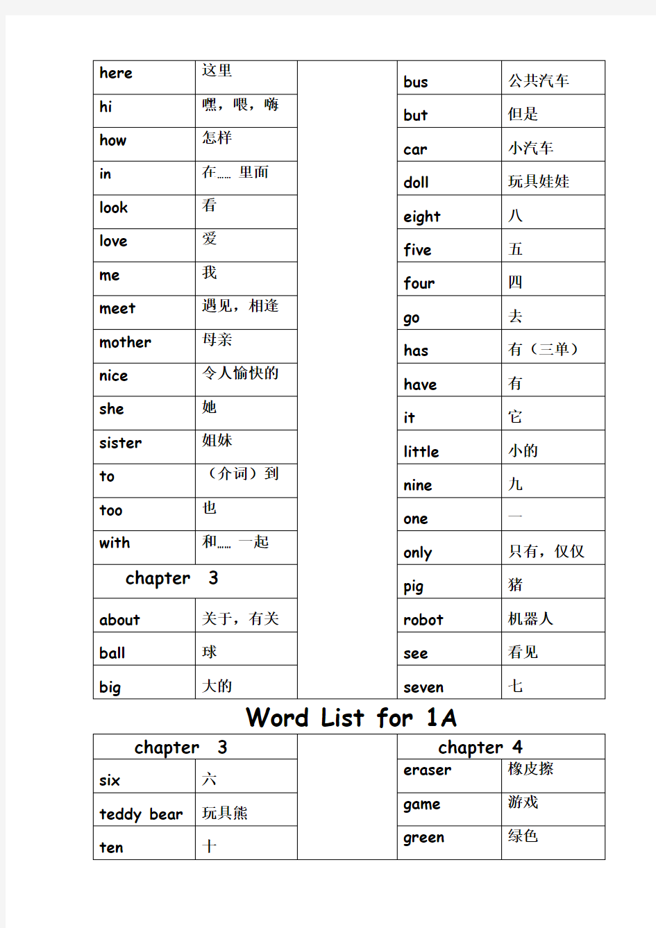 新版香港朗文WTEA-B全部单词汇总
