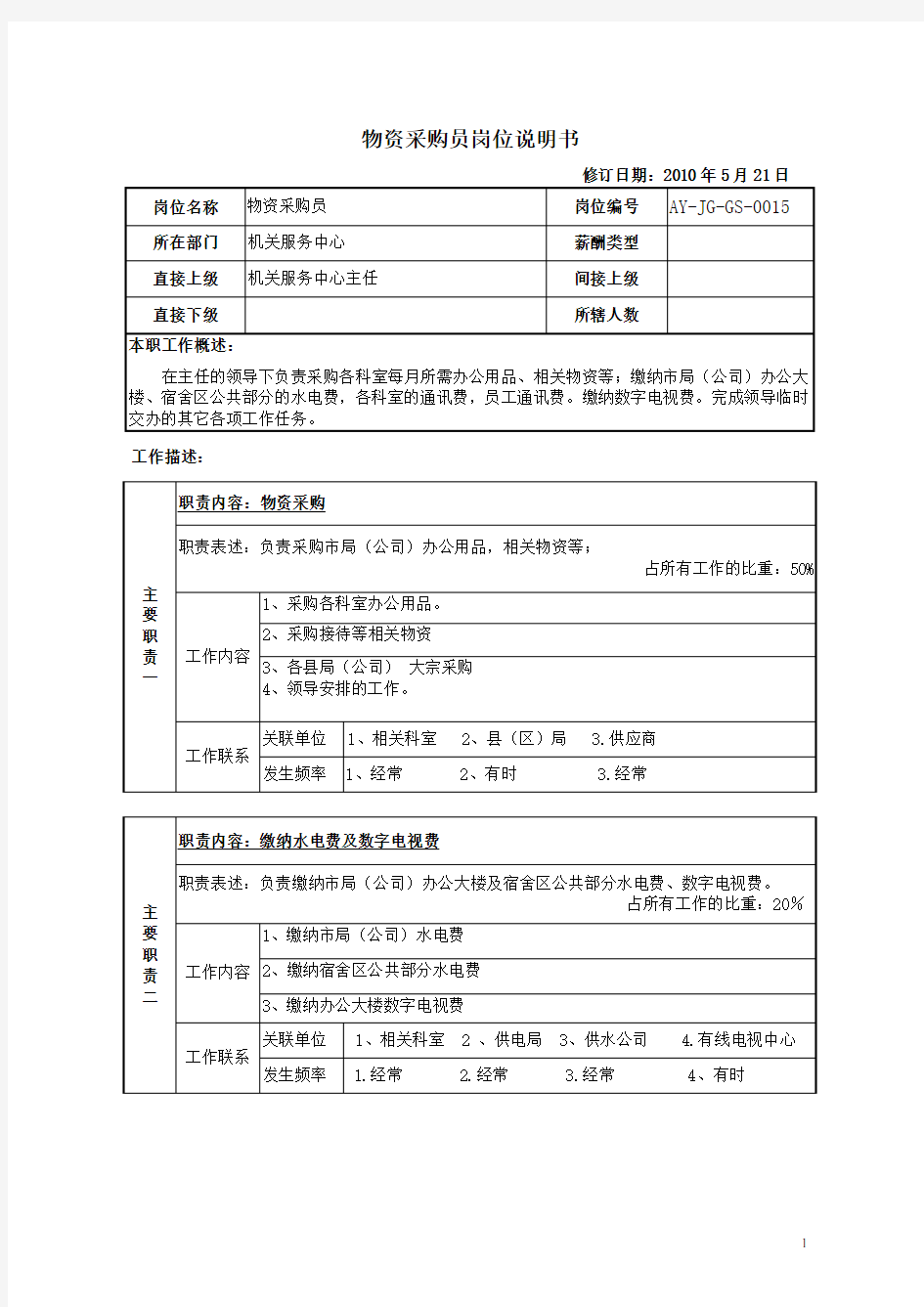 物资采购员岗位说明书范例