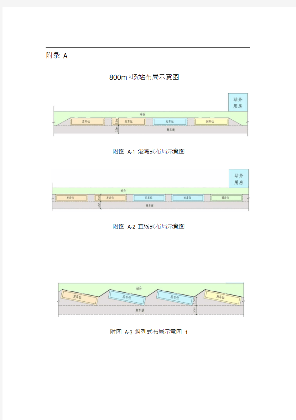 民用建筑配建公交场站设计导则(试行附录另有文件)附录A