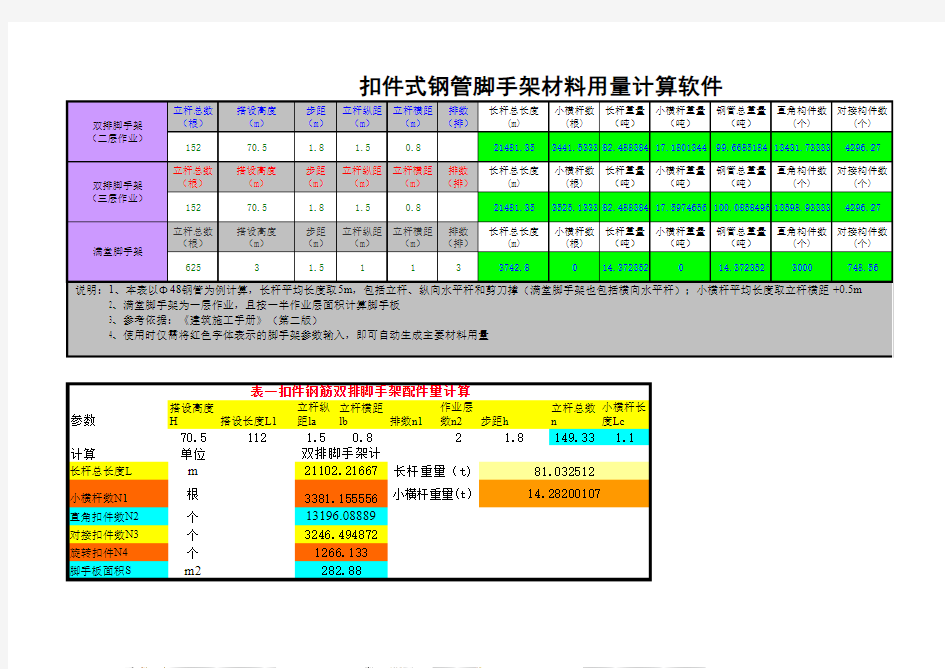 扣件式钢管脚手架材料用量计算软件(Excel版)