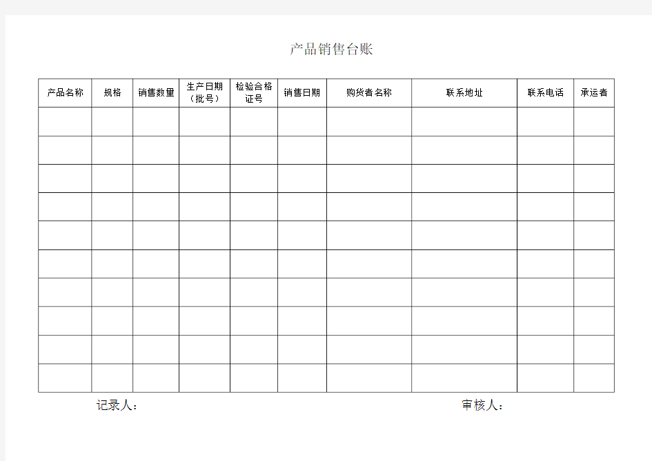 产品销售台账