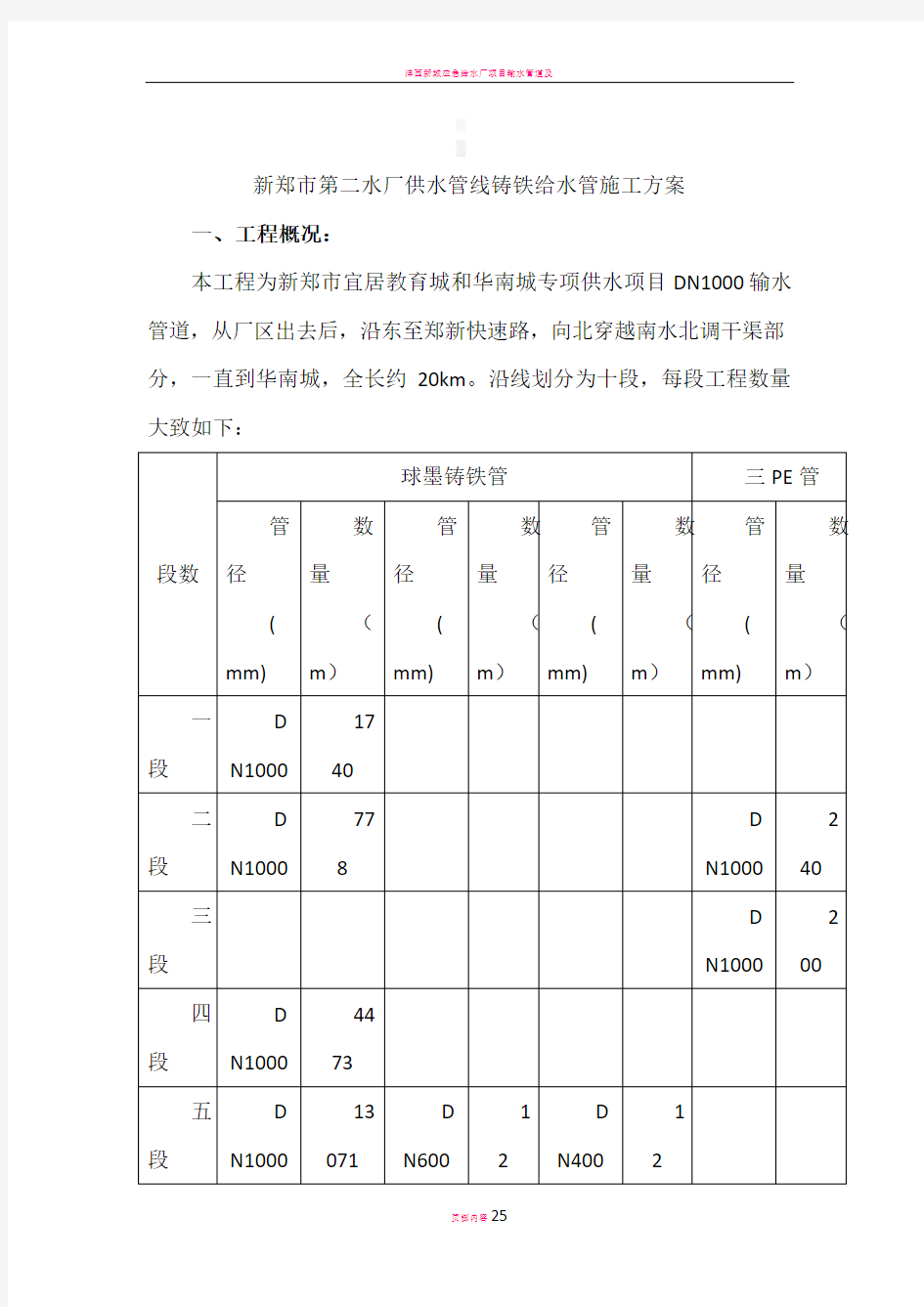 球墨铸铁管给排水施工方案