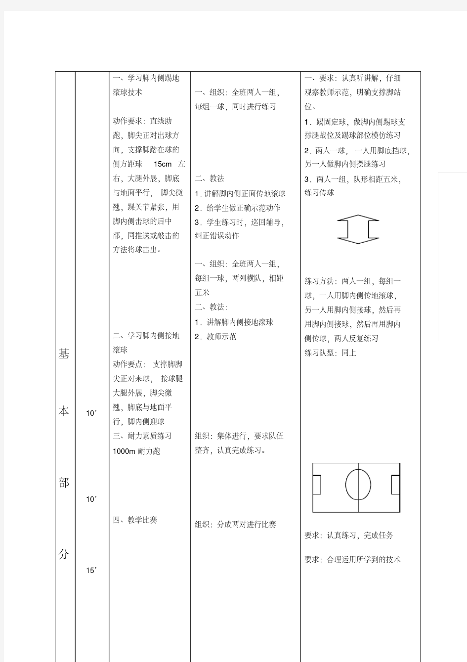最新初中足球课教案全集.pdf