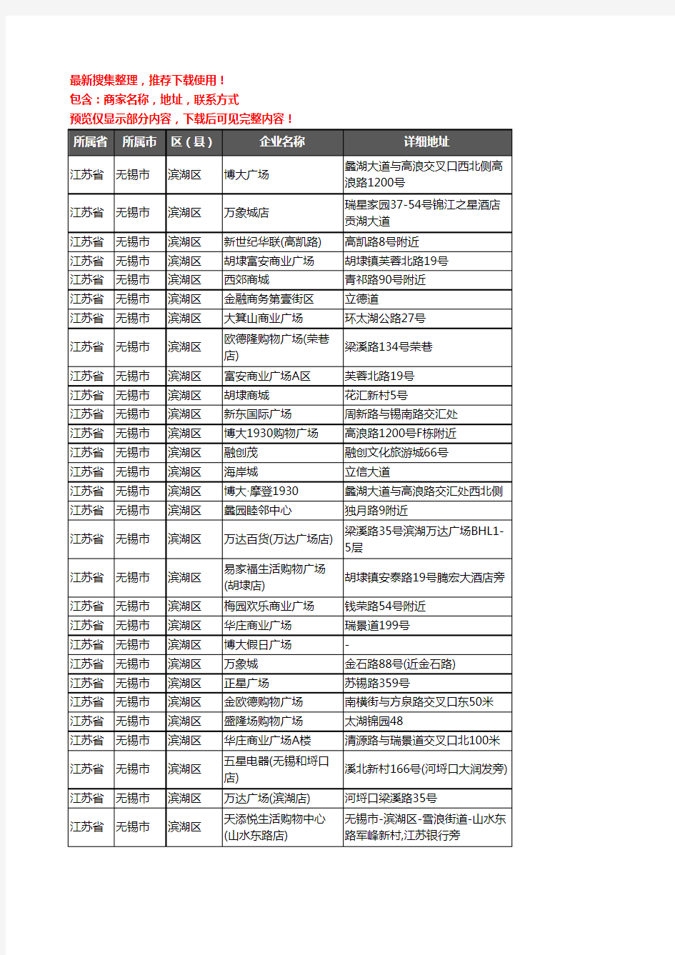 新版江苏省无锡市滨湖区商场企业公司商家户名录单联系方式地址大全29家