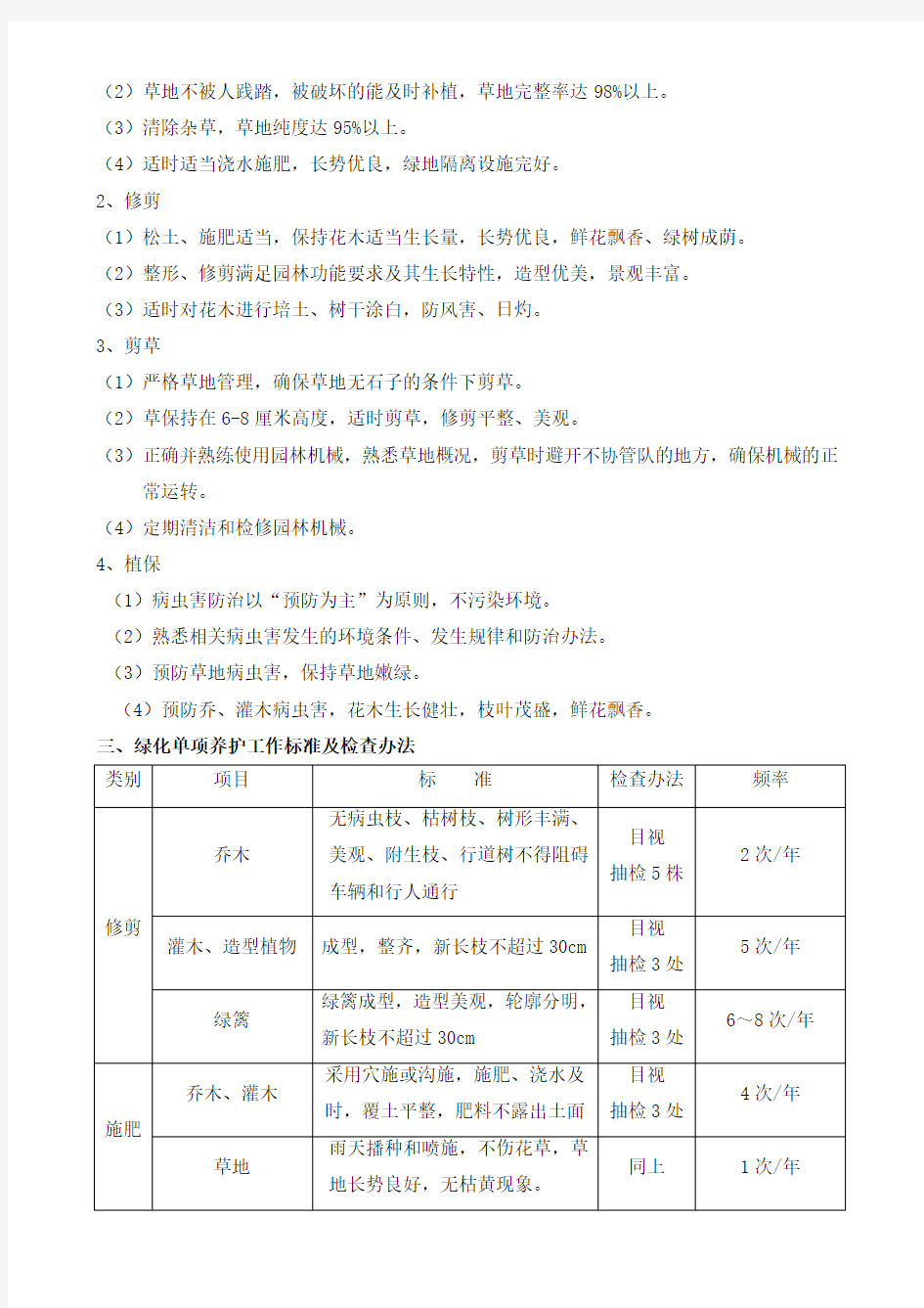 绿化养护管理方案