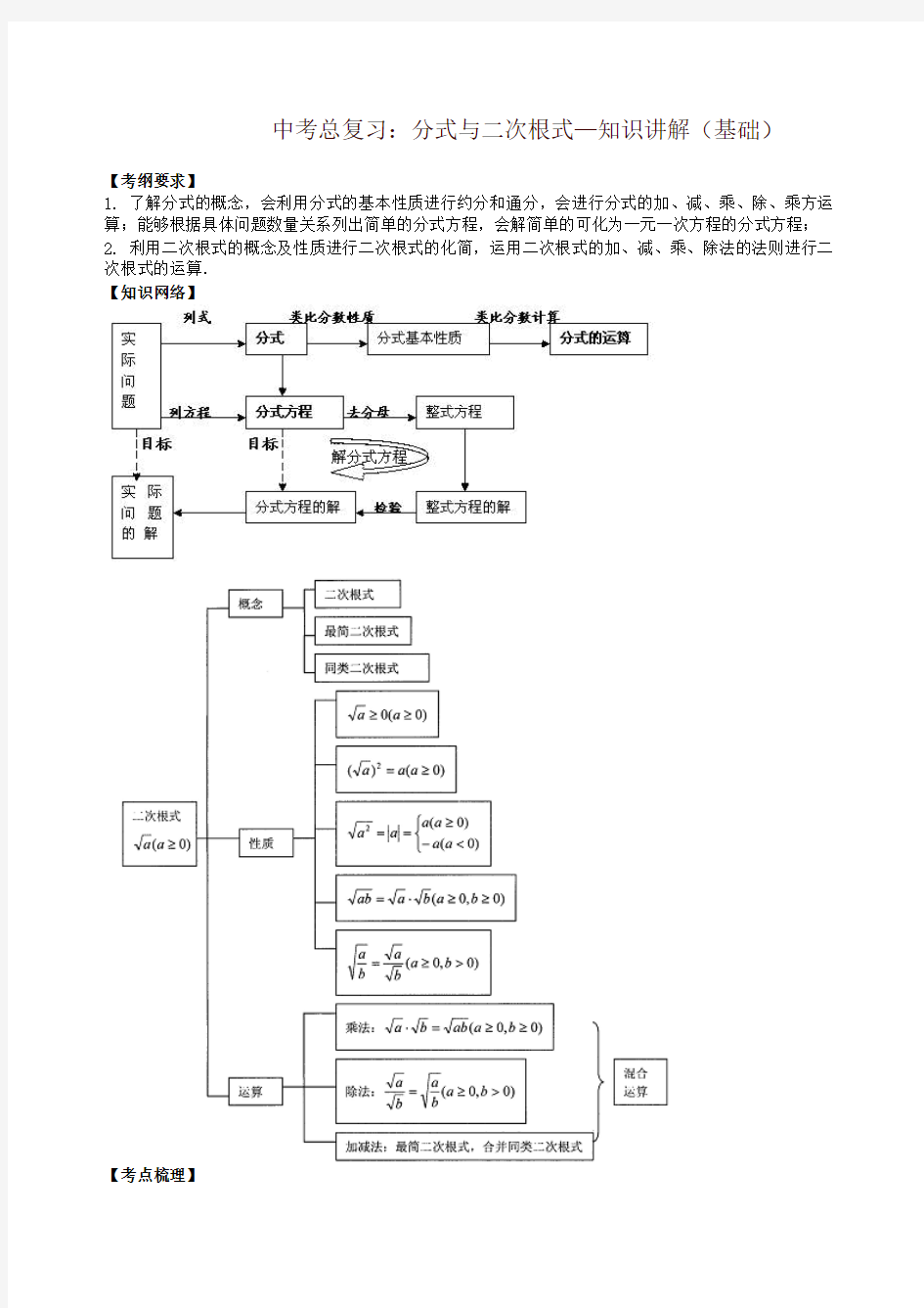 【精品】北师大初中数学中考总复习：分式与二次根式--知识讲解(基础)