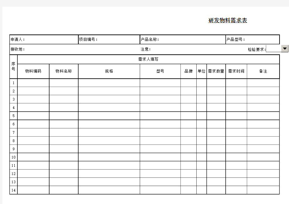 研发物料需求表