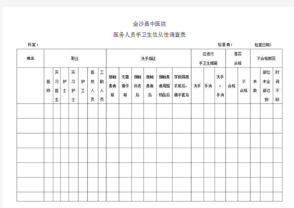 手卫生依从性调查表