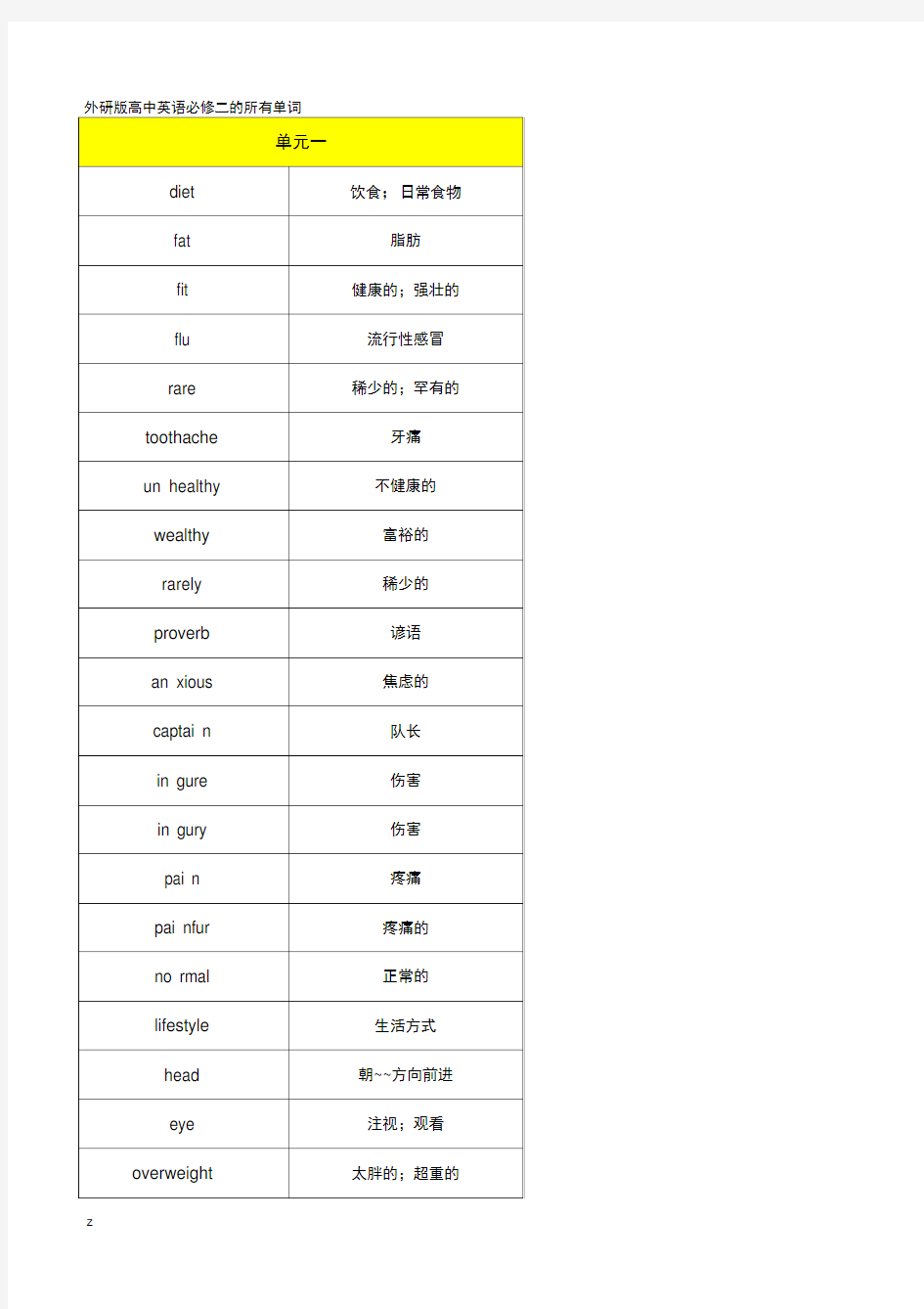 外研版高中英语必修二单词表