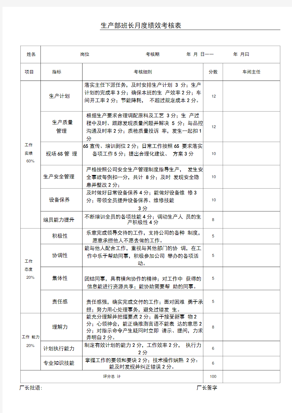 生产部班长月度绩效考核表