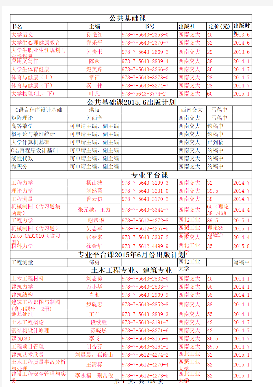 西北工业大学出版社.西南交通大学出版社2016年春季联合出版征订书目单