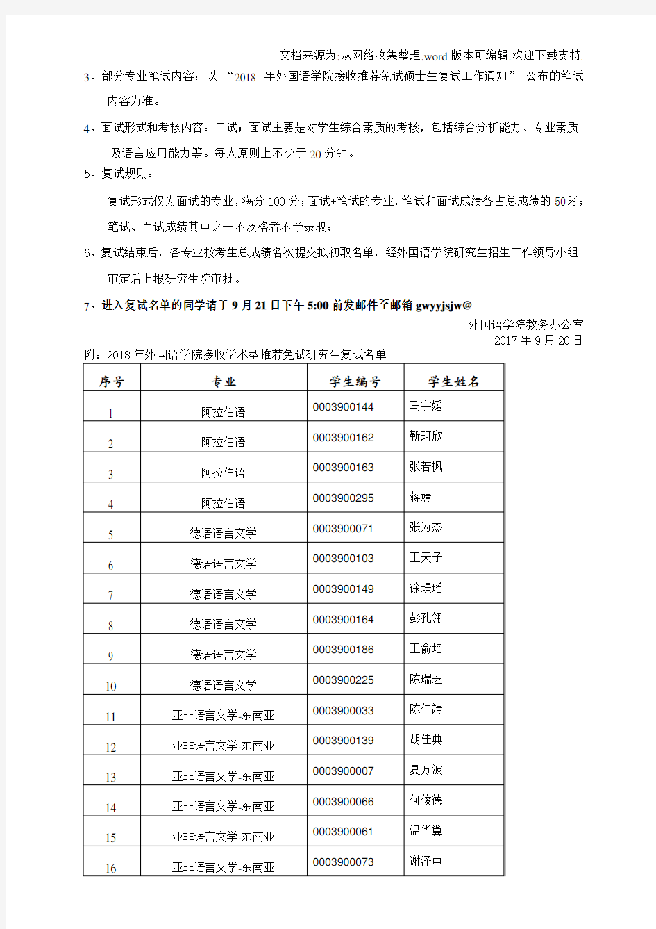 北京大学外国语学院2018年学术型推荐免试研究生复试通知及