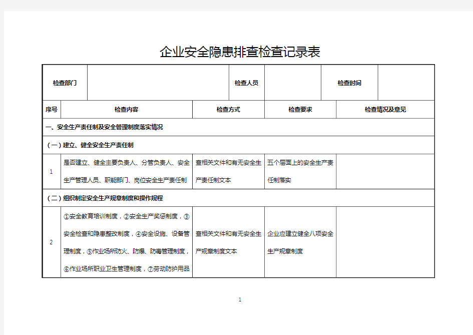 企业安全隐患排查检查记录表