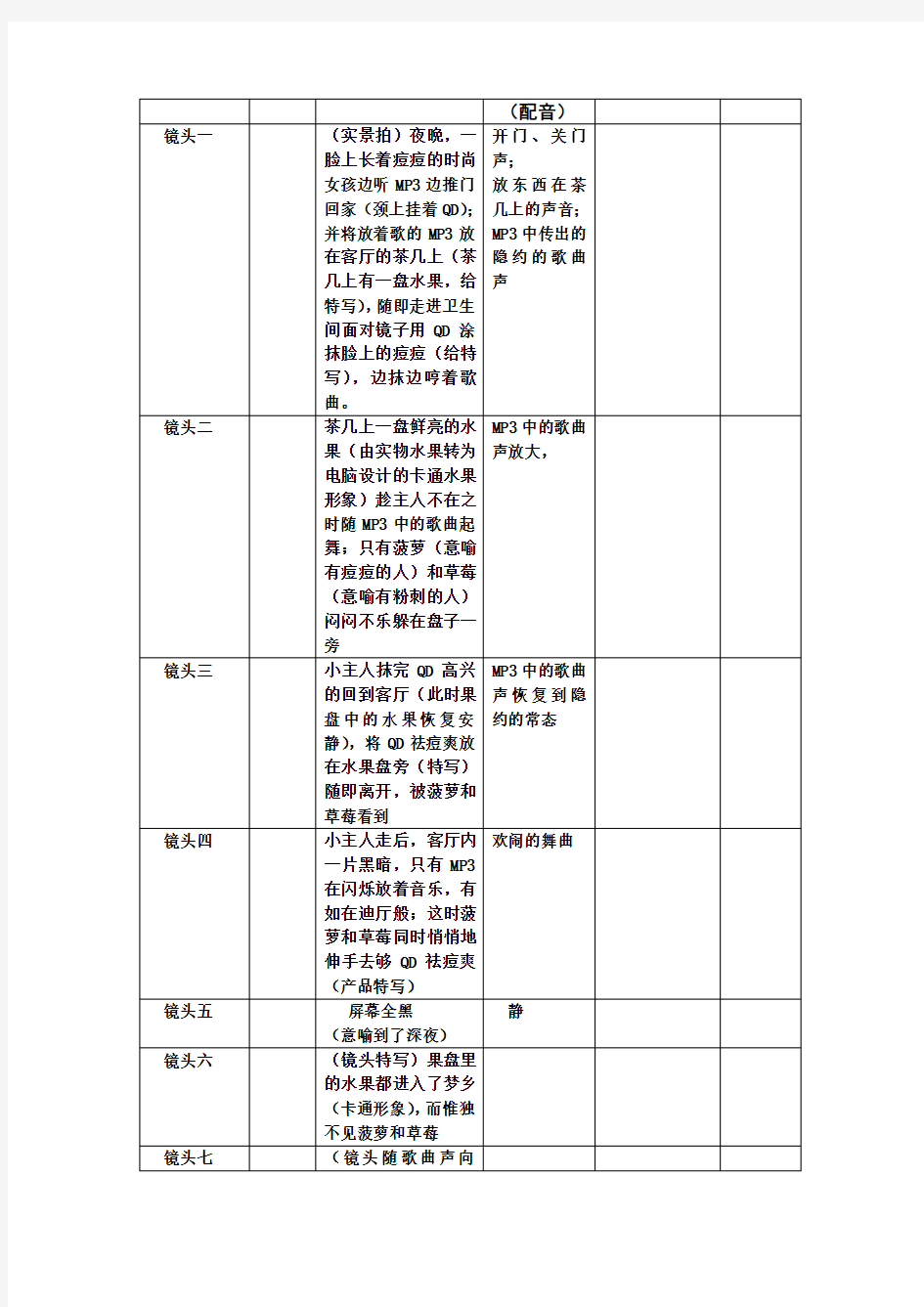 电视广告脚本创意文案