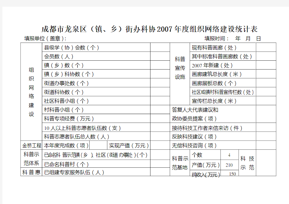 关于做好年度工作总结及有关事项的通知