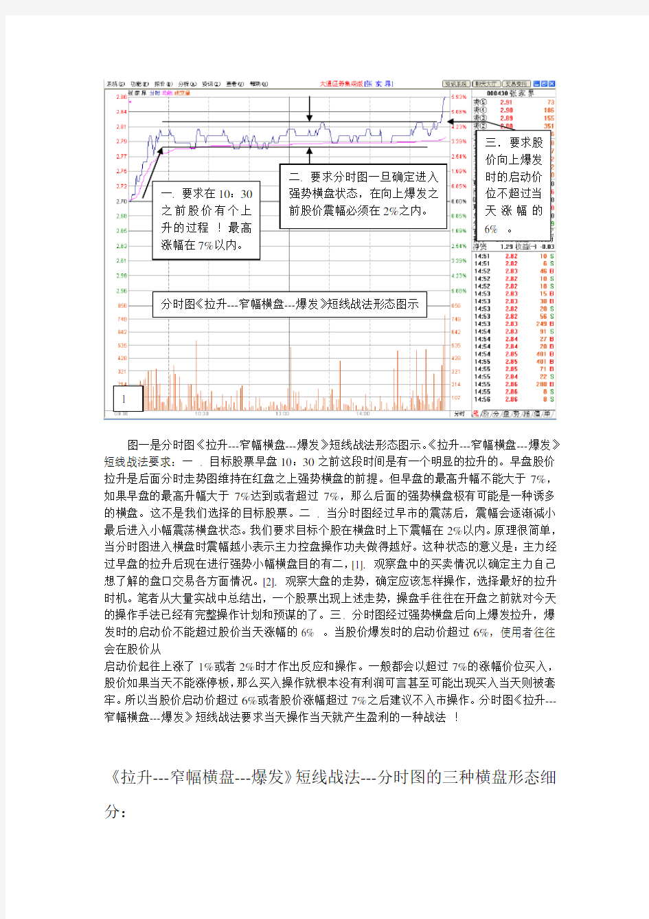 金印高级班课程：独立强势分时图短线战法