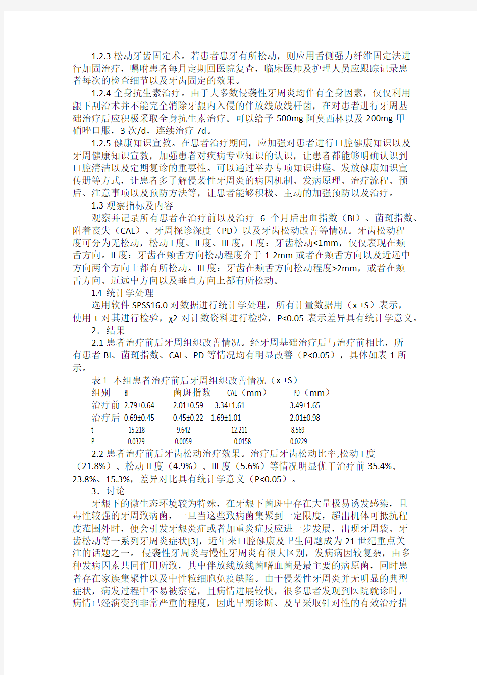 侵袭性牙周炎患者牙周基础治疗的疗效观察    胡丽荣1   张玲2