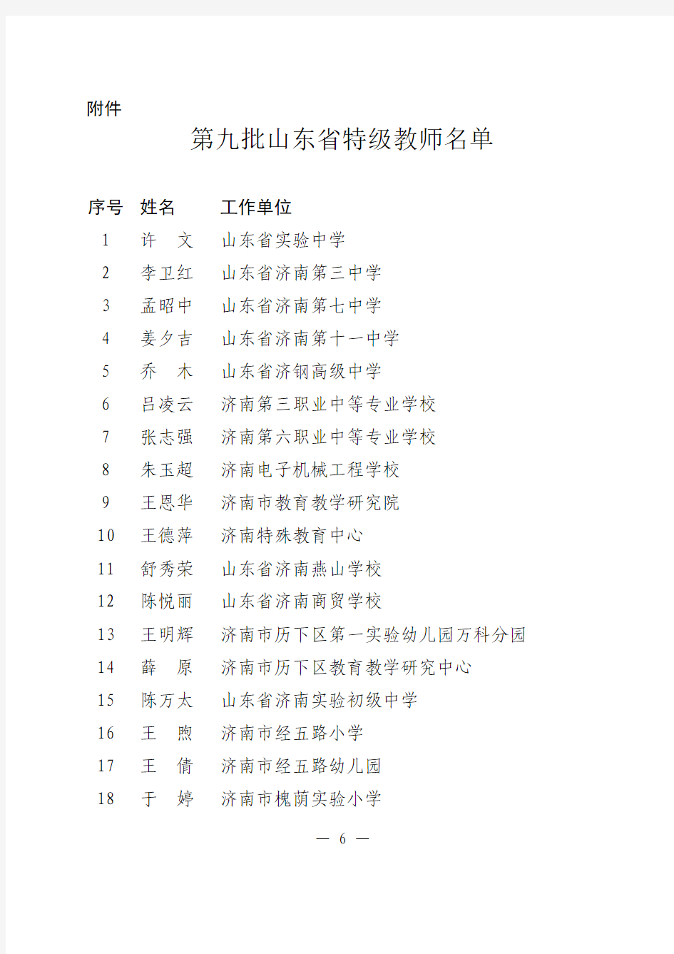 第九批山东省特级教师名单.doc