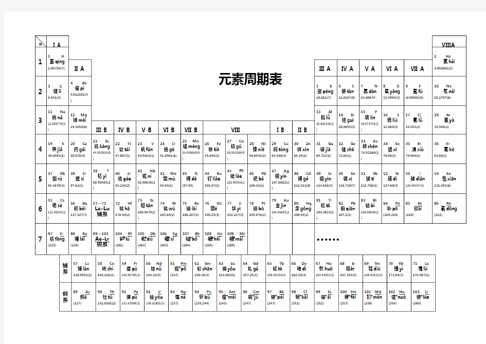 化学元素周期表含拼音a4打印版 ()