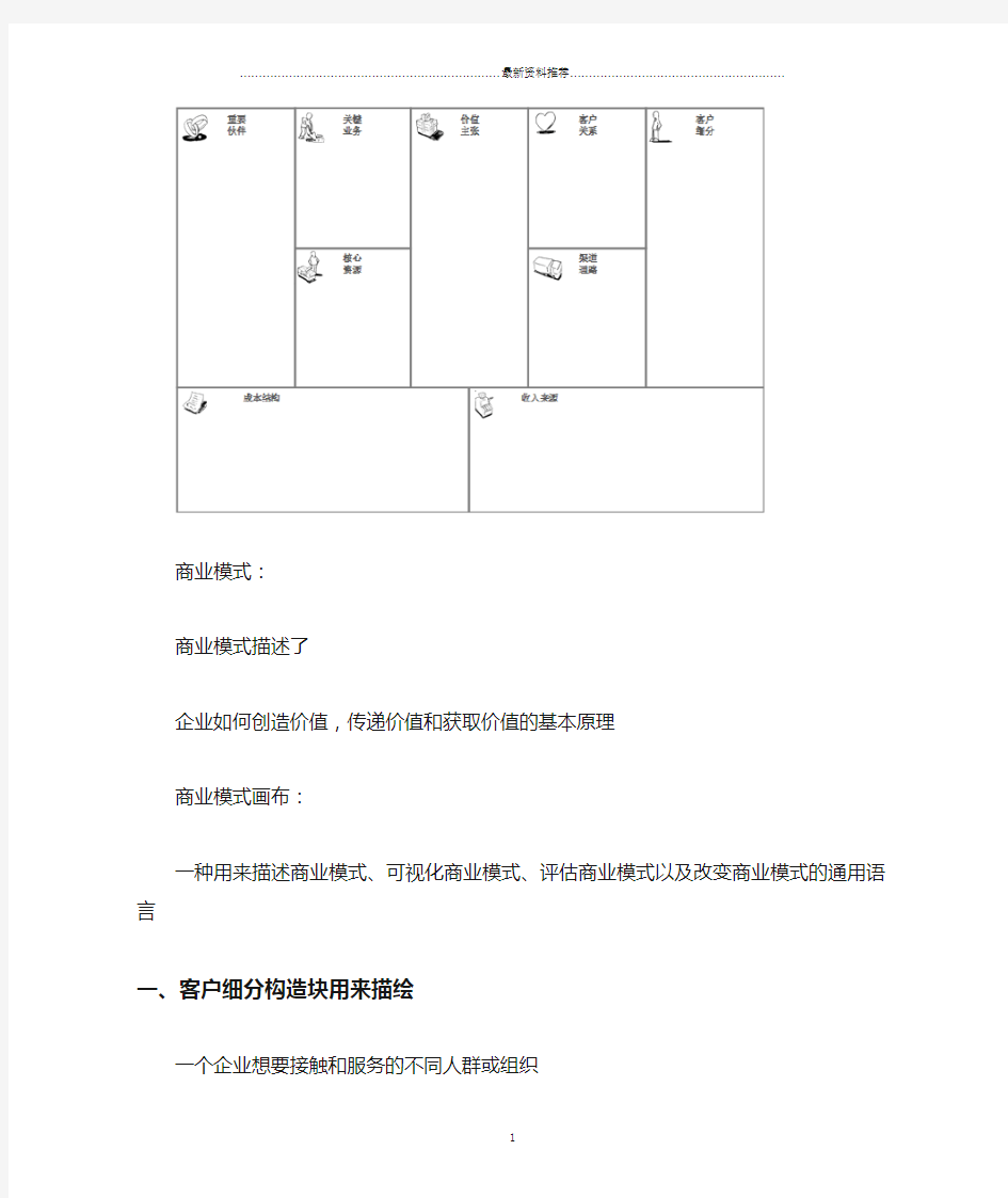 商业模式画布(九宫图)标准版精编版