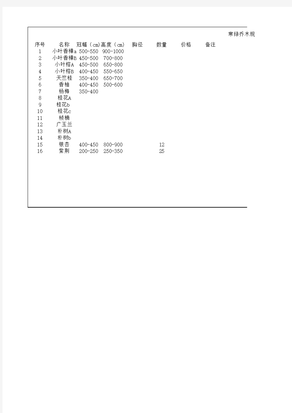 园林绿化常绿乔木价格表