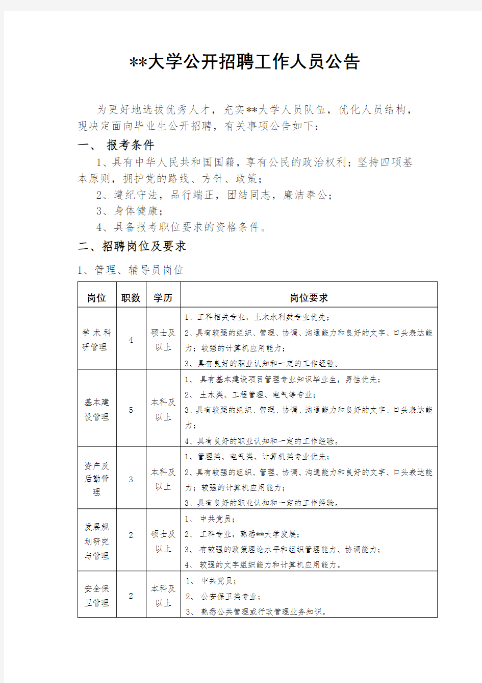 XX大学公开招聘工作人员公告【模板】