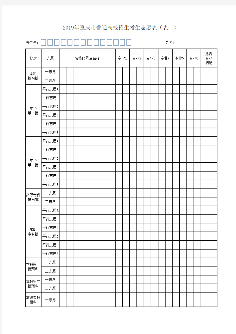 2019年重庆市普通高校招生考生志愿表