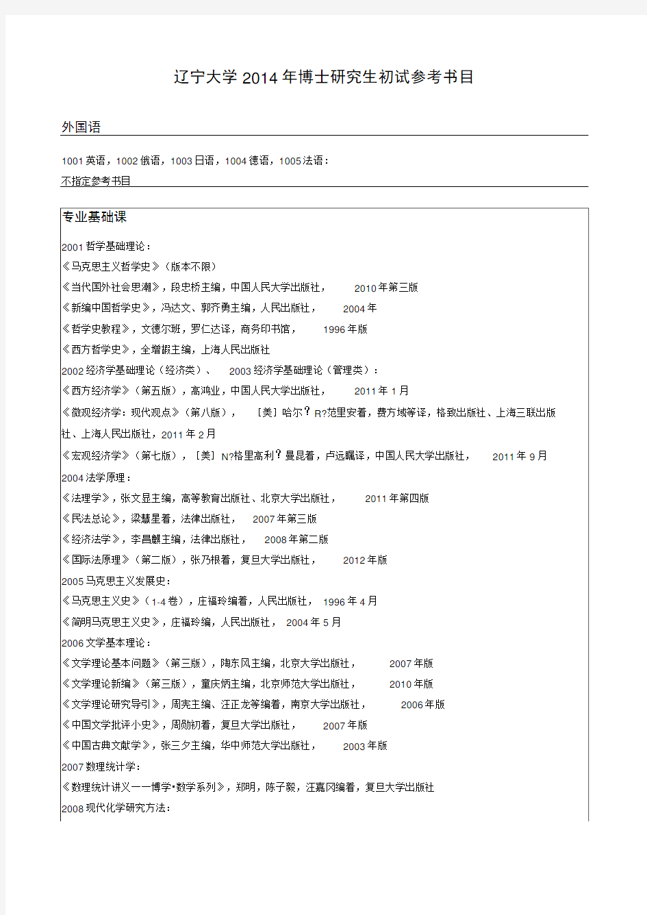 博士研究生入学考试初试参考书目