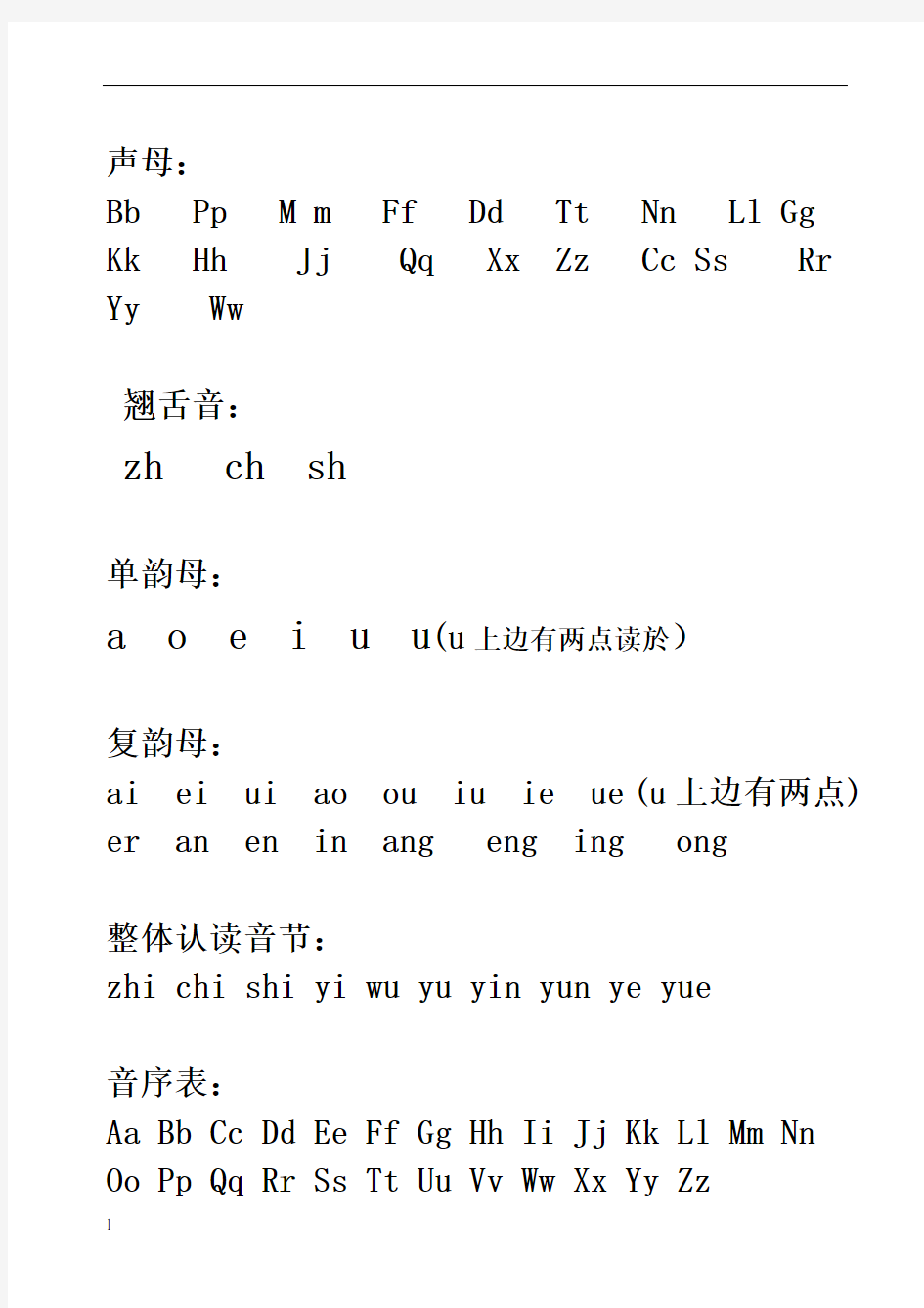 汉语拼音字母表完整可打印