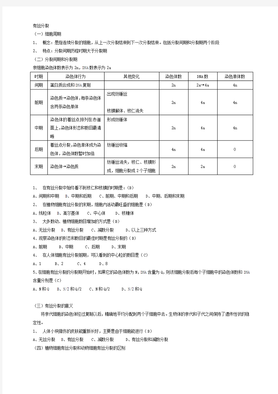 细胞分裂知识点总结