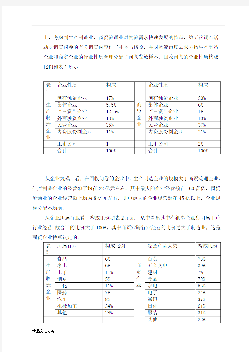 中国物流市场调查分析报告(全)
