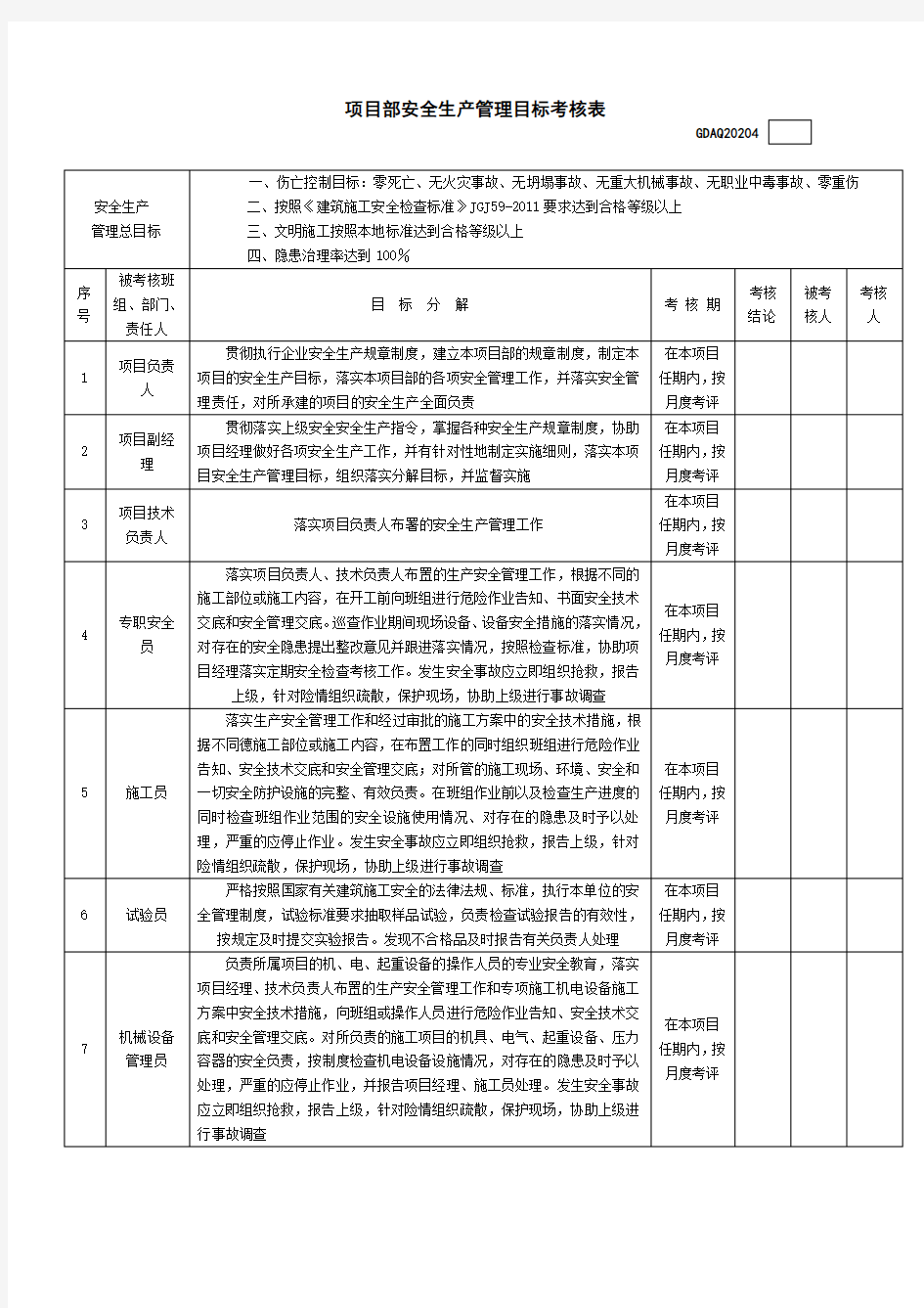 7、项目部安全生产管理目标考核表