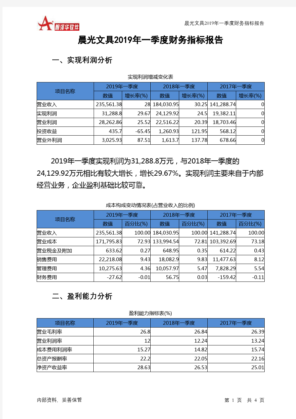 晨光文具2019年一季度财务指标报告