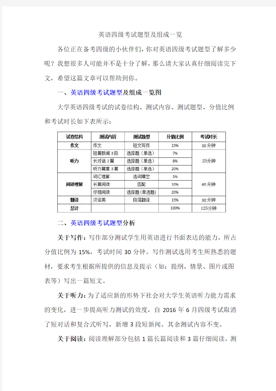 英语四级考试题型及组成一览