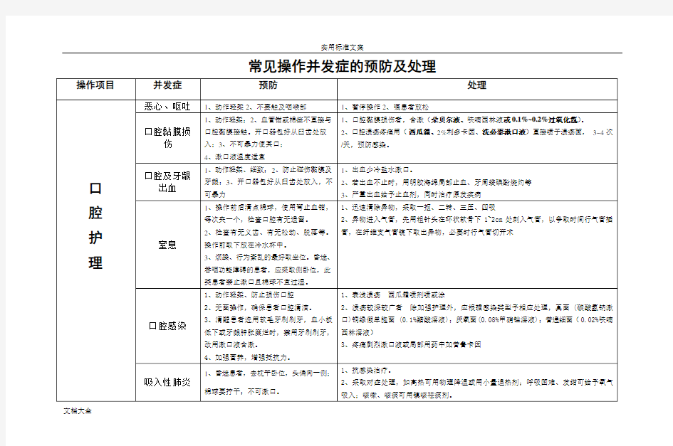 常见操作并发症地预防及处理