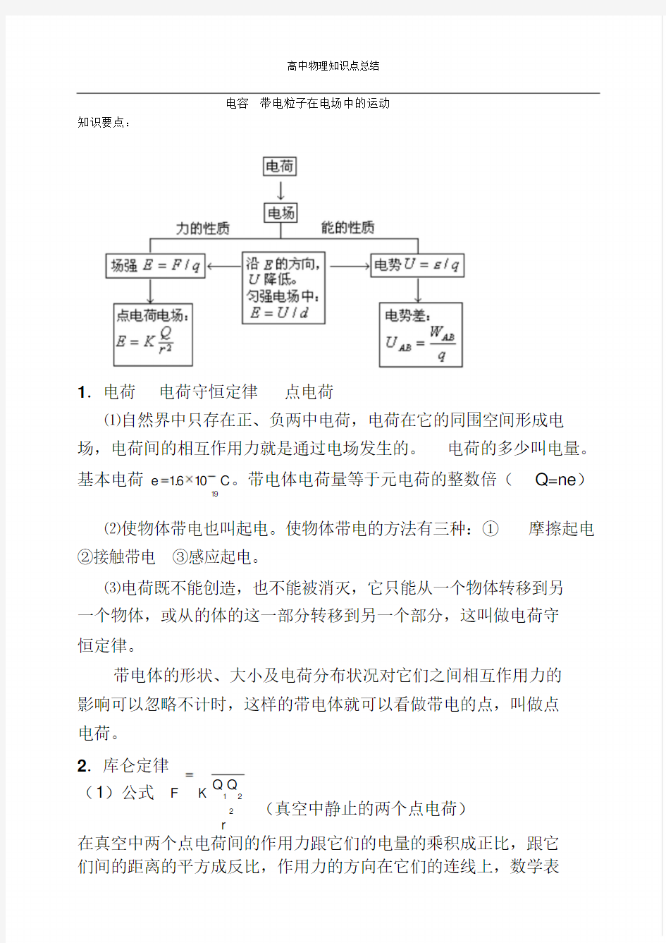 高二物理选修3-1知识点总结(20210122222956)