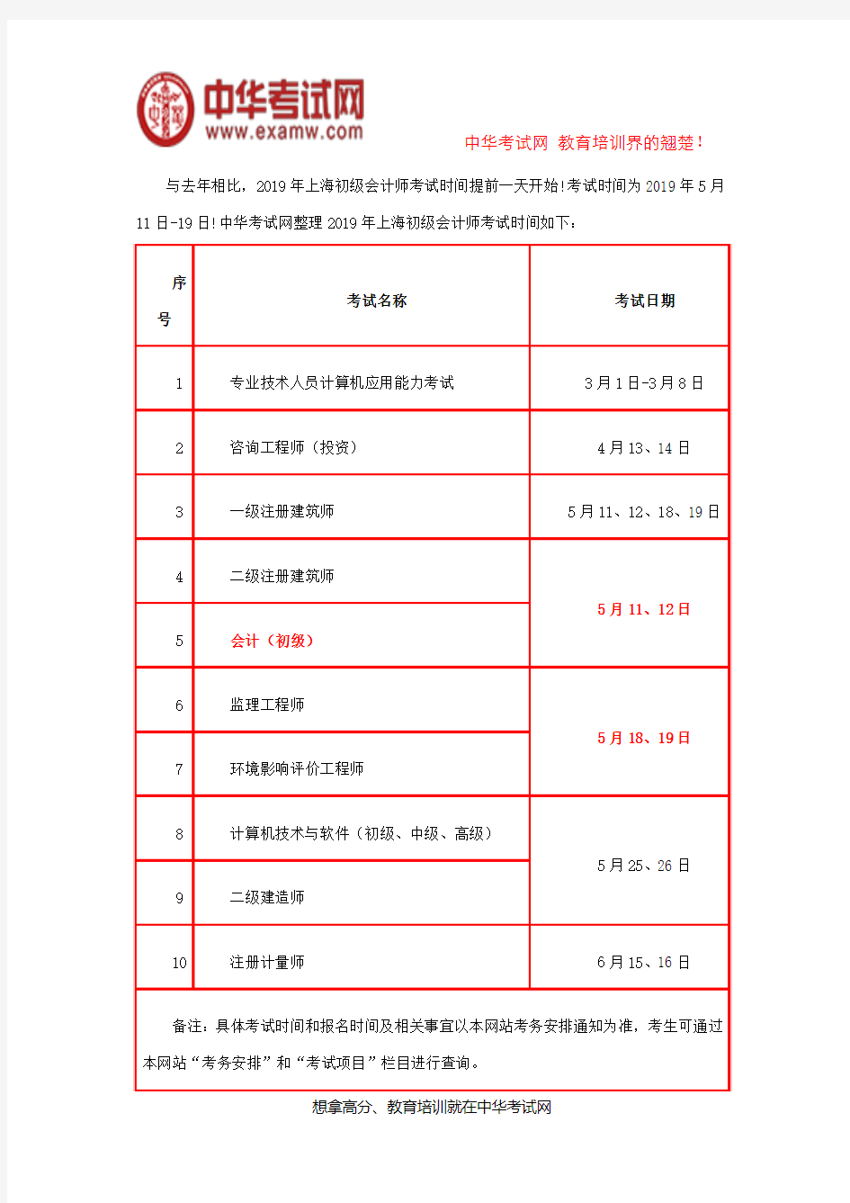 上海2019年初级会计师考试时间通知