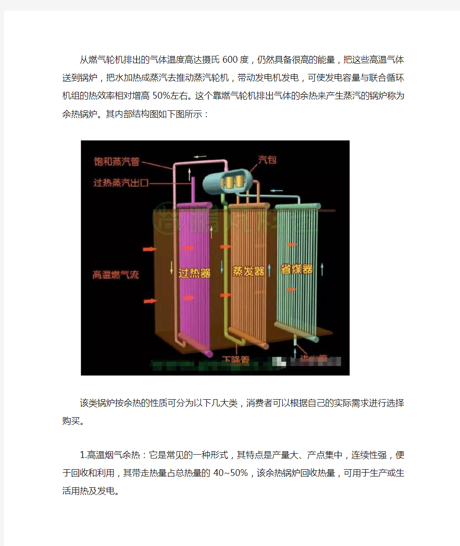 余热锅炉内部结构图