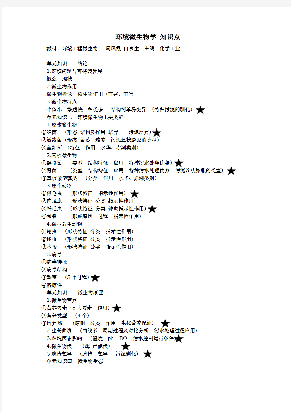 环境微生物学知识点汇总