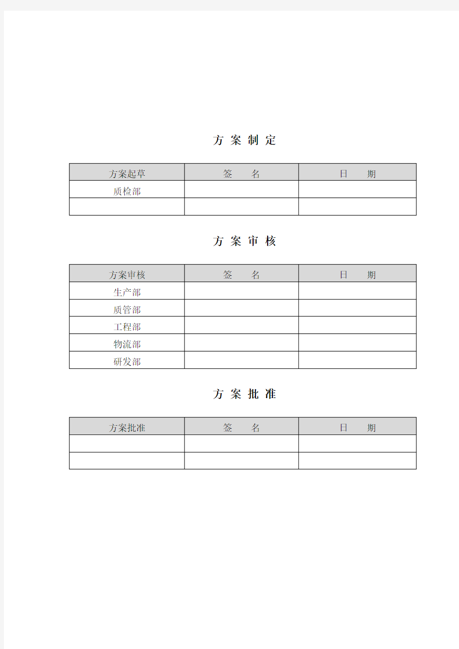 Agilent1260液相色谱仪验证方案