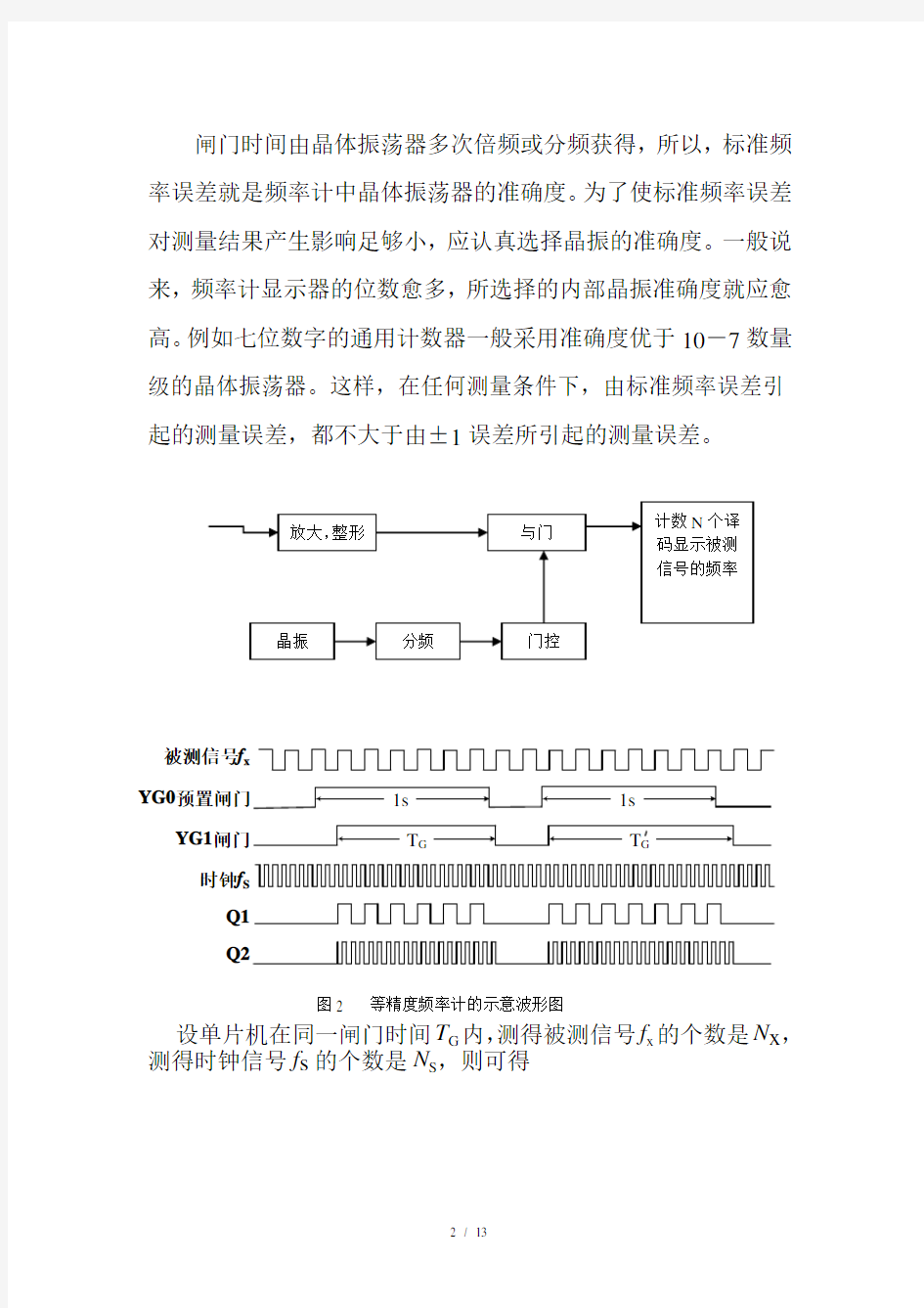 等精度频率计