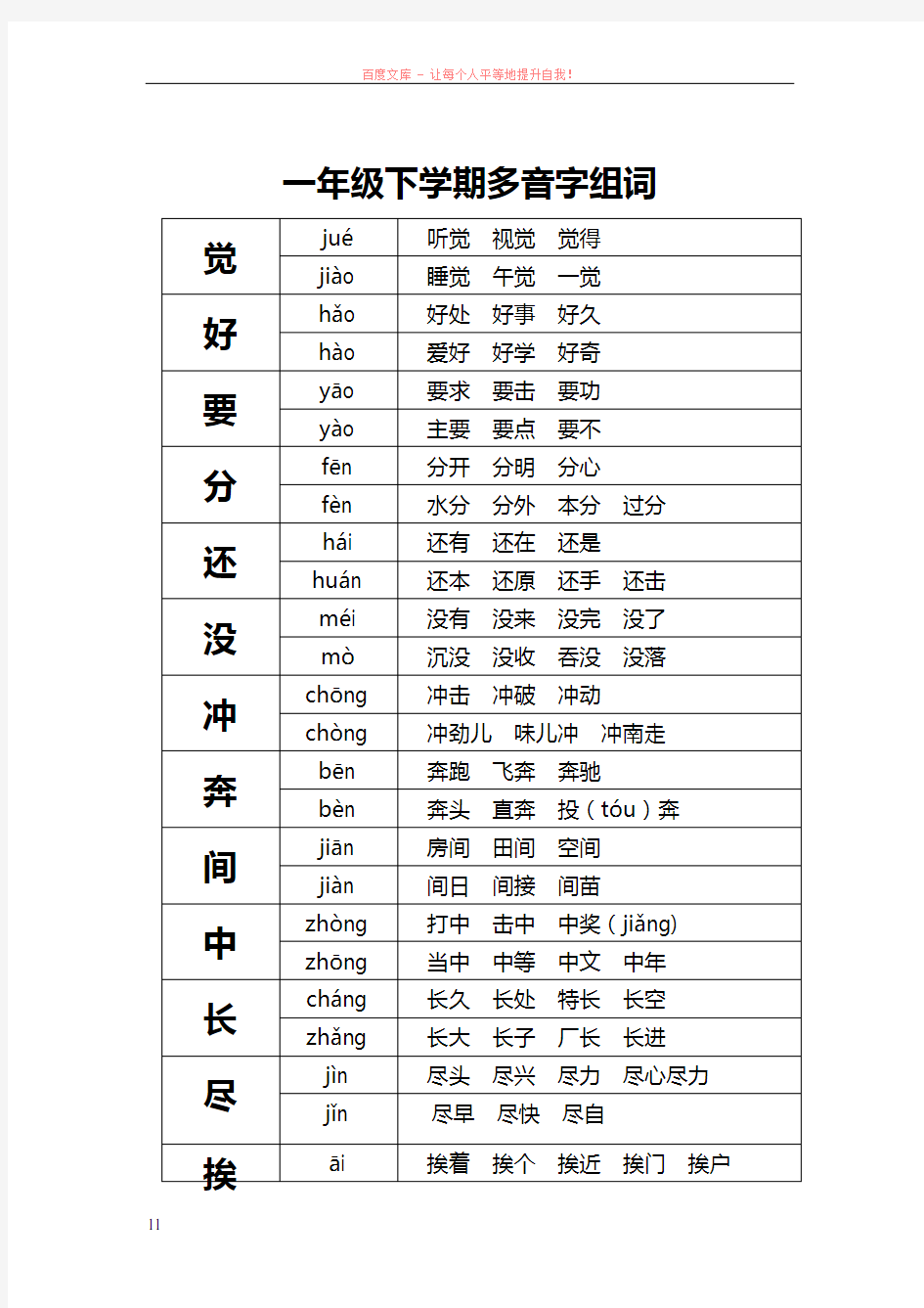 苏教版一年级下册多音字组词