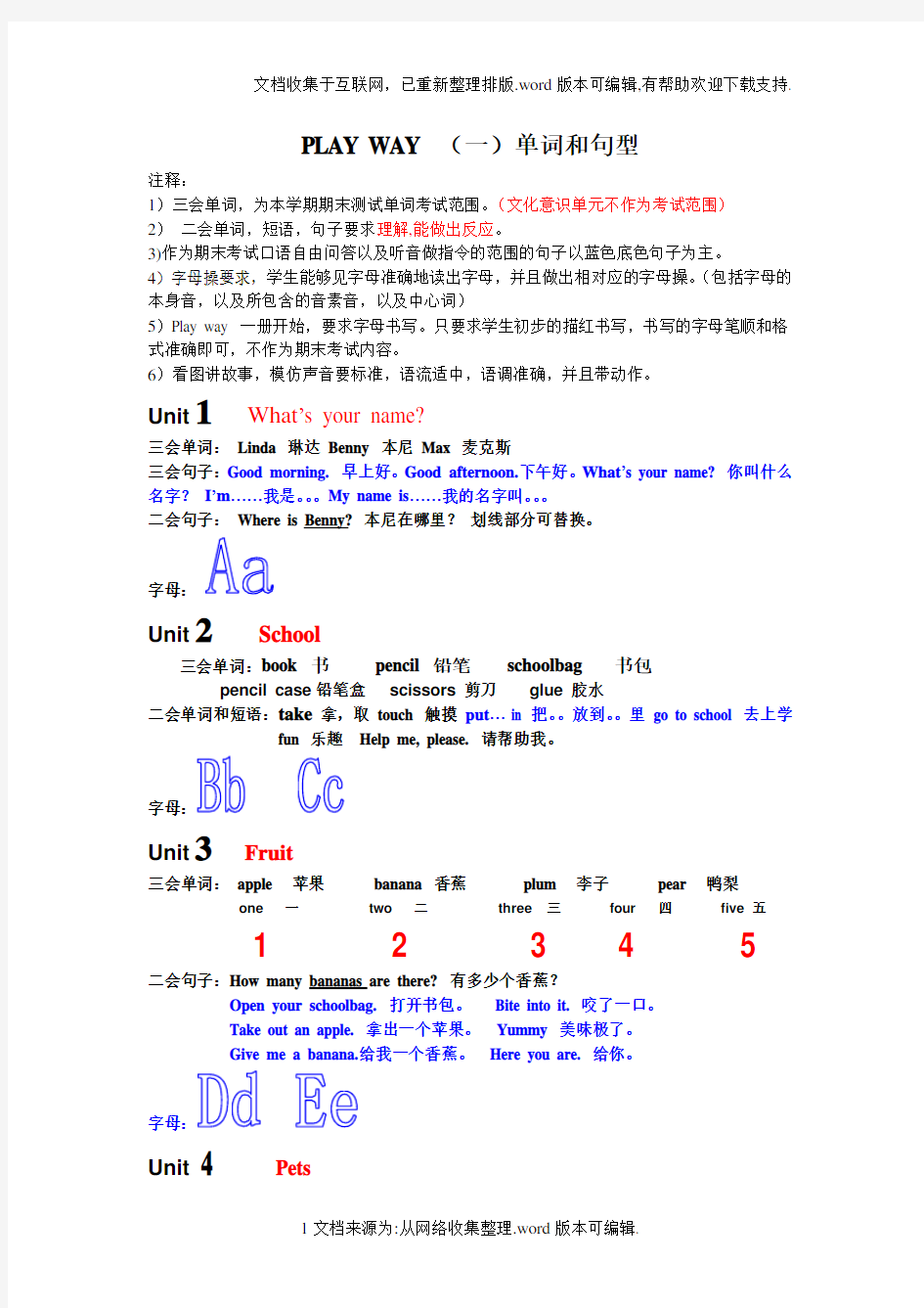 剑桥国际儿童英语playway1单词和句型