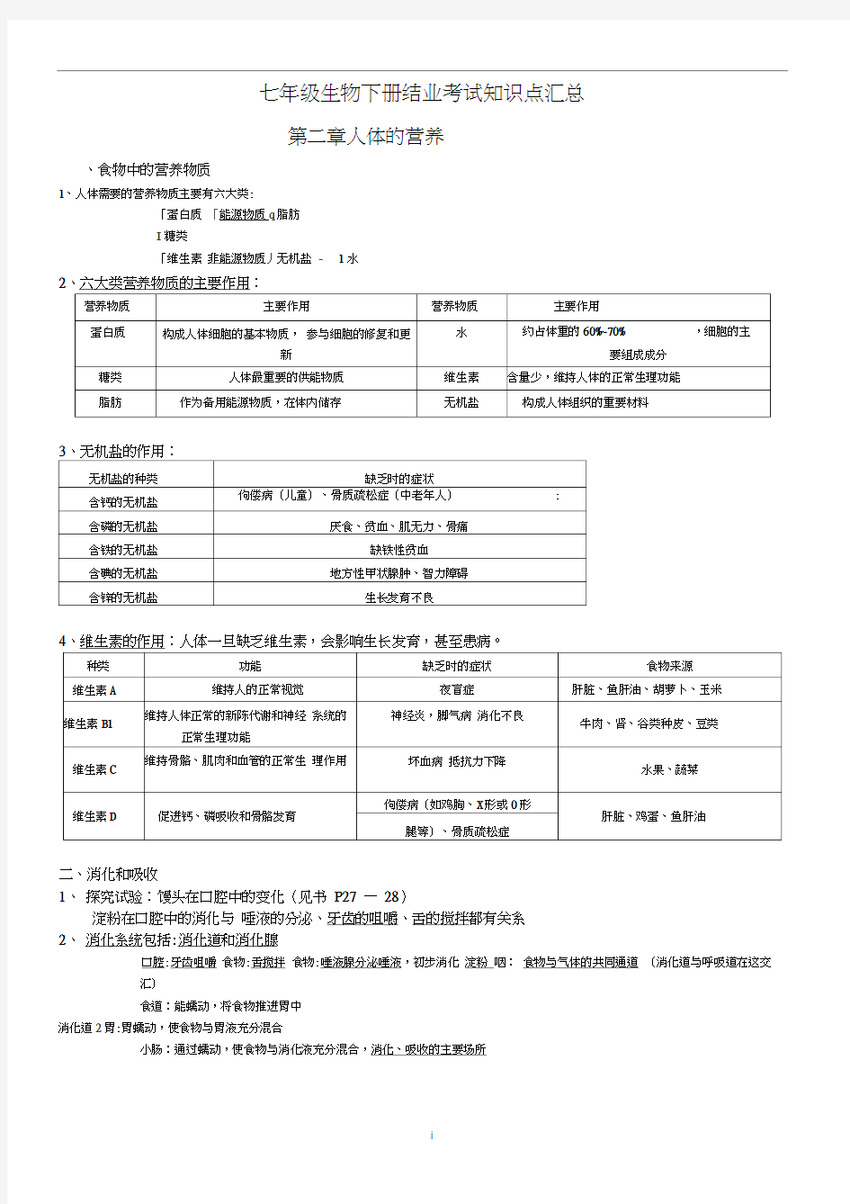 人教版七年级生物下册知识点汇总