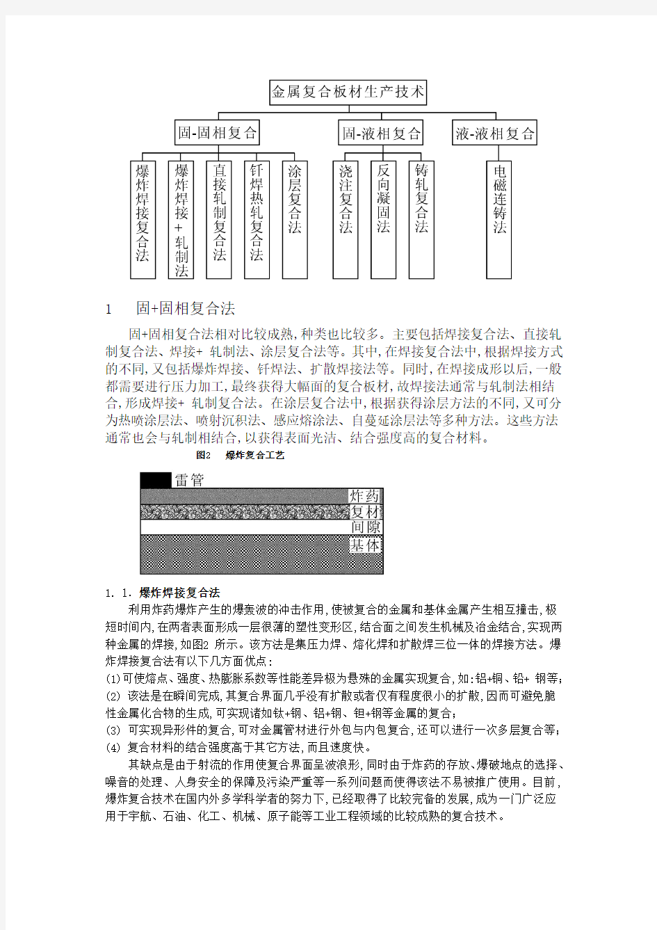 不锈钢复合板的生产工艺及用途