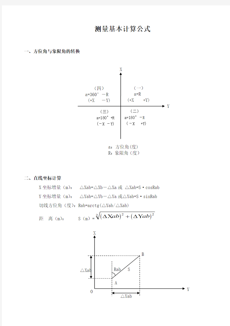 测量计算公式