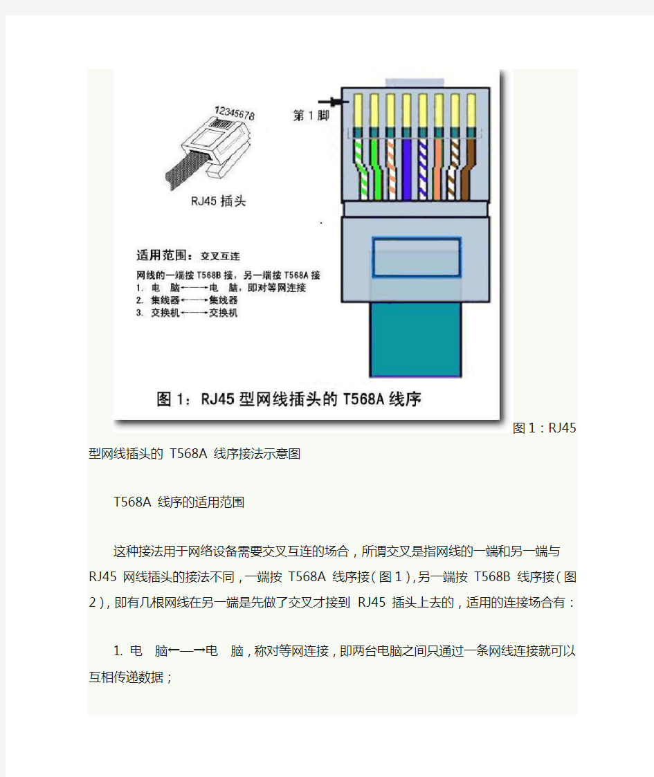 实用IT网络接线图解