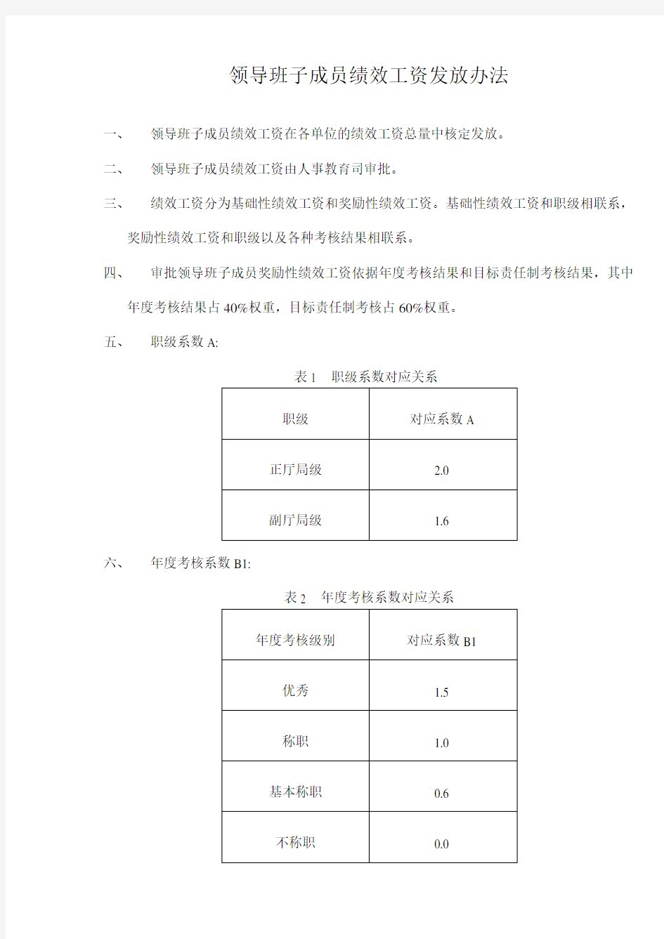 领导班子成员绩效工资发放办法(试行)